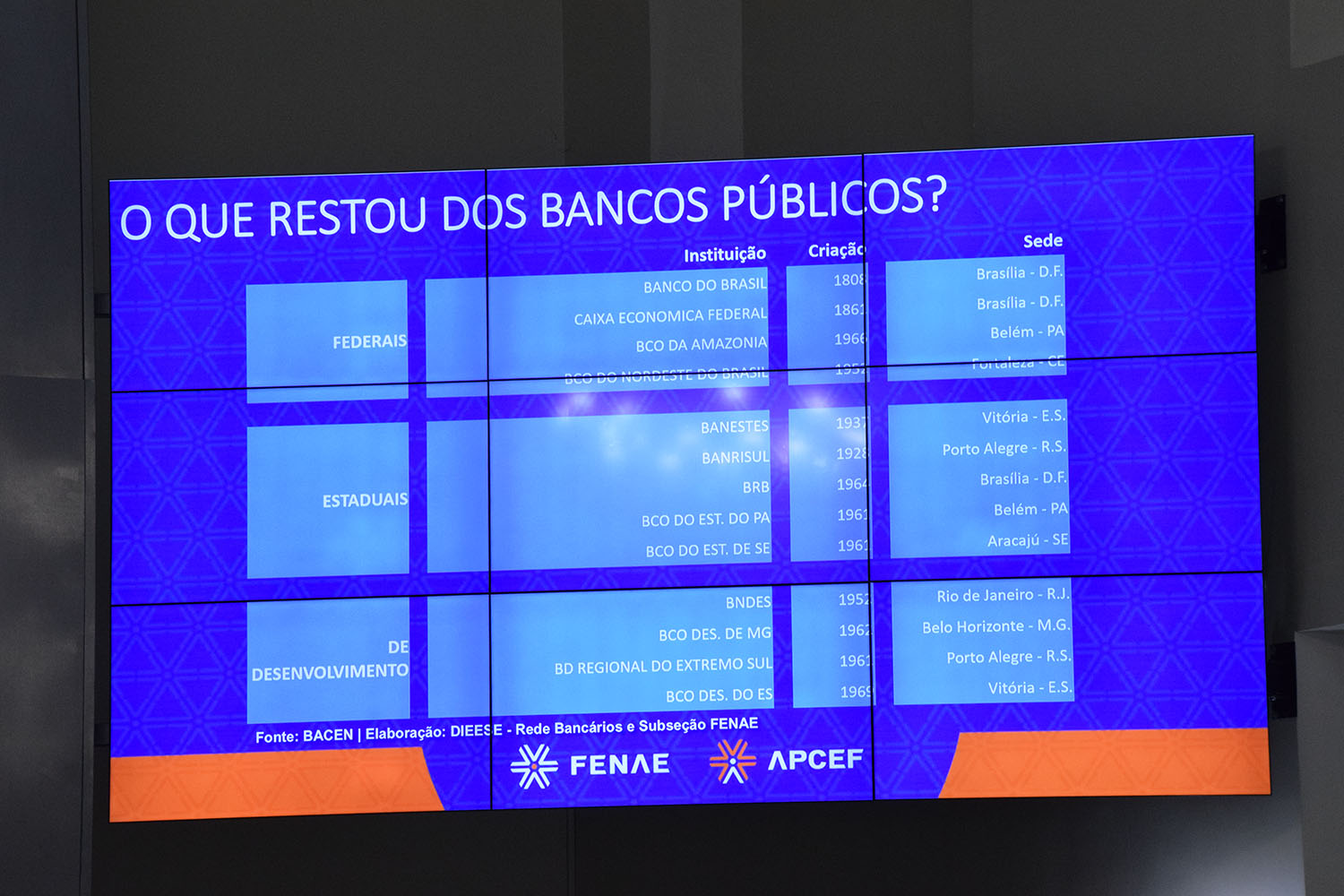 Sessão em defesa dos bancos públicos (5).JPG