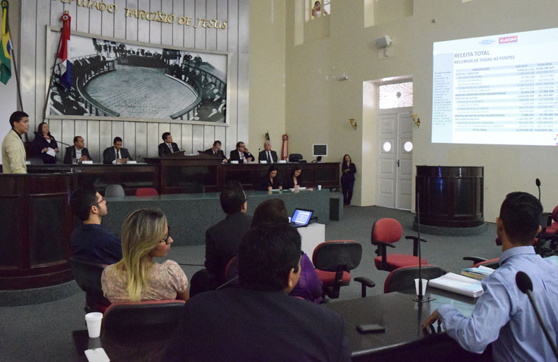Quadro de dificuldade financeira é apresentado em audiência sobre o projeto de lei orçamentária de 2016