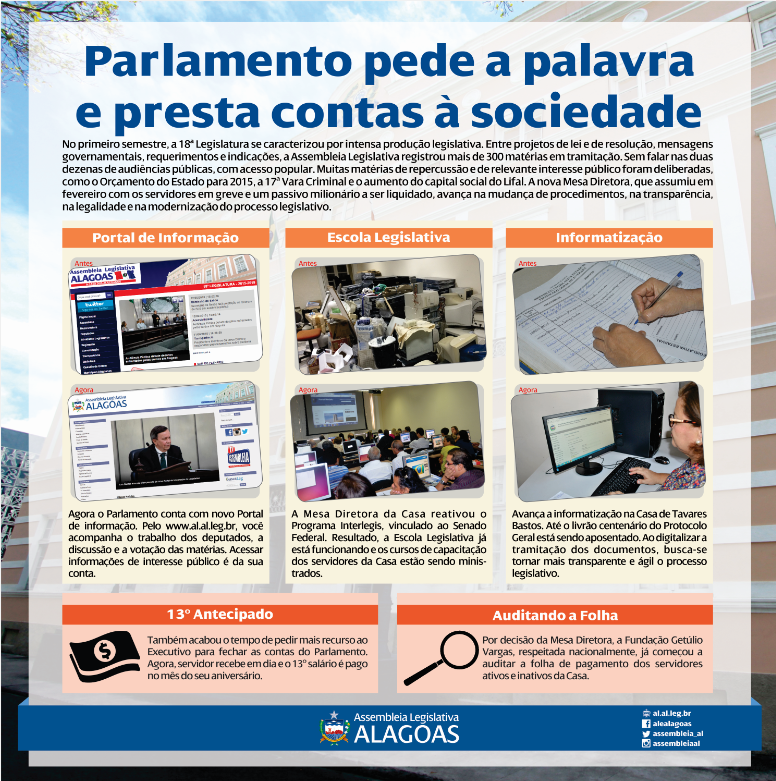 Balanço 1º semetre de 2015
