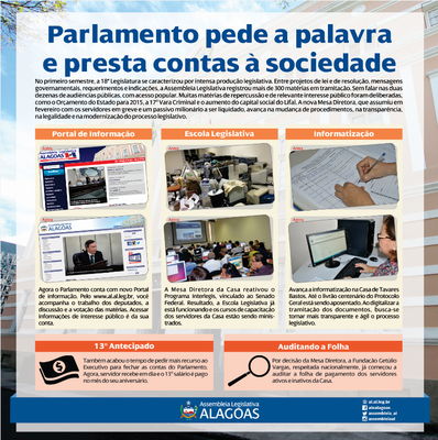 Balanço 1º semetre de 2015